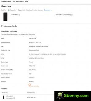 Details of the Infinix Hot 30i from the Google Play Console