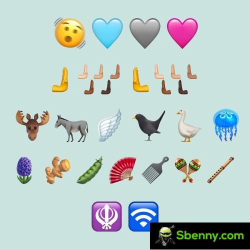 New emojis in iOS 16.4