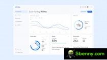 The Nokia Pure user interface can be used to create complex and information-rich dashboards