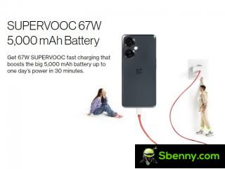 The OnePlus Nord CE 3 Lite will have a 5,000mAh battery with 67W fast charging