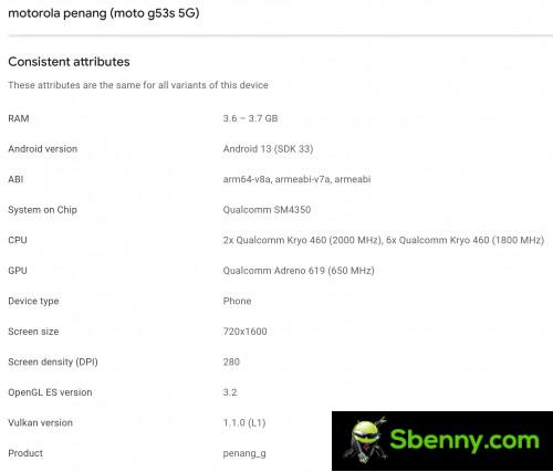 Google Play Console listing