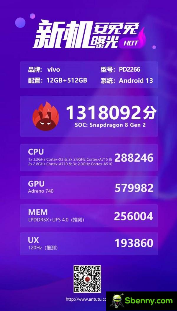 I live X Fold2 on AnTuTu