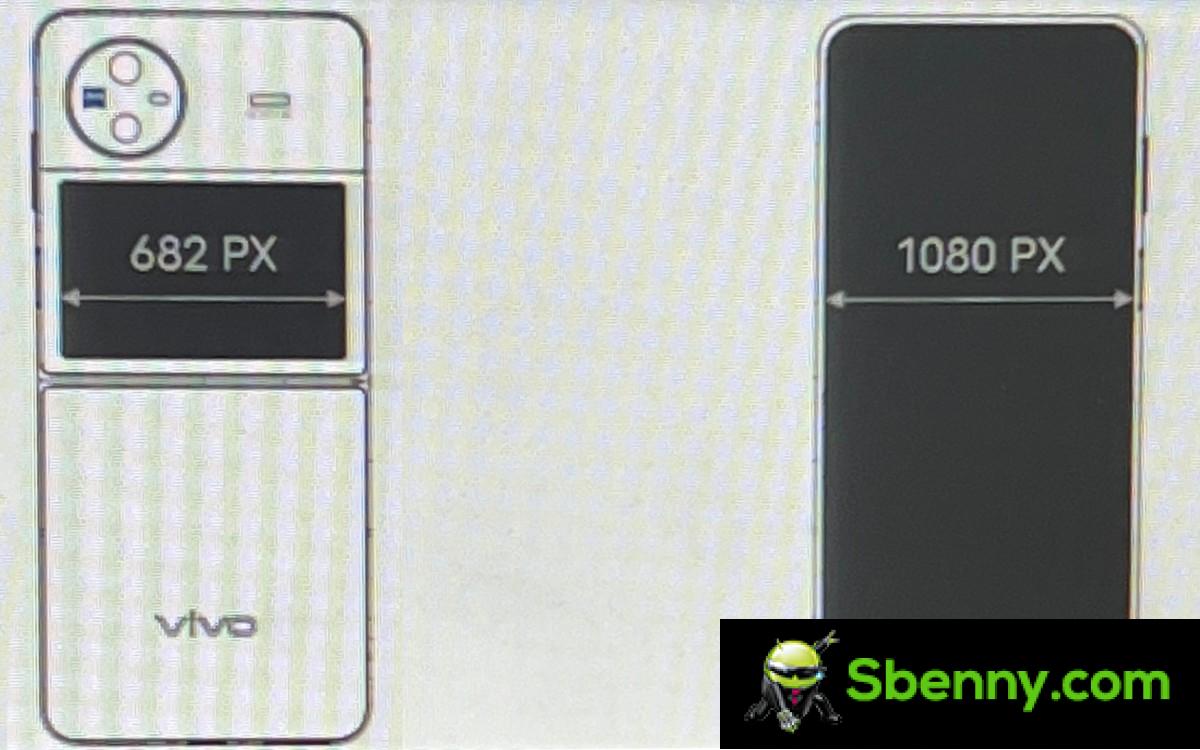 A leaked schematic of the vivo X Flip