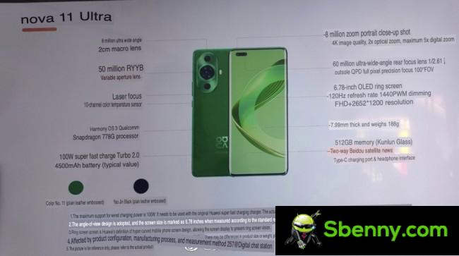 Huawei nova 11 leaked specifications (automatically translated from Chinese)
