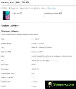Samsung Galaxy F54 5G