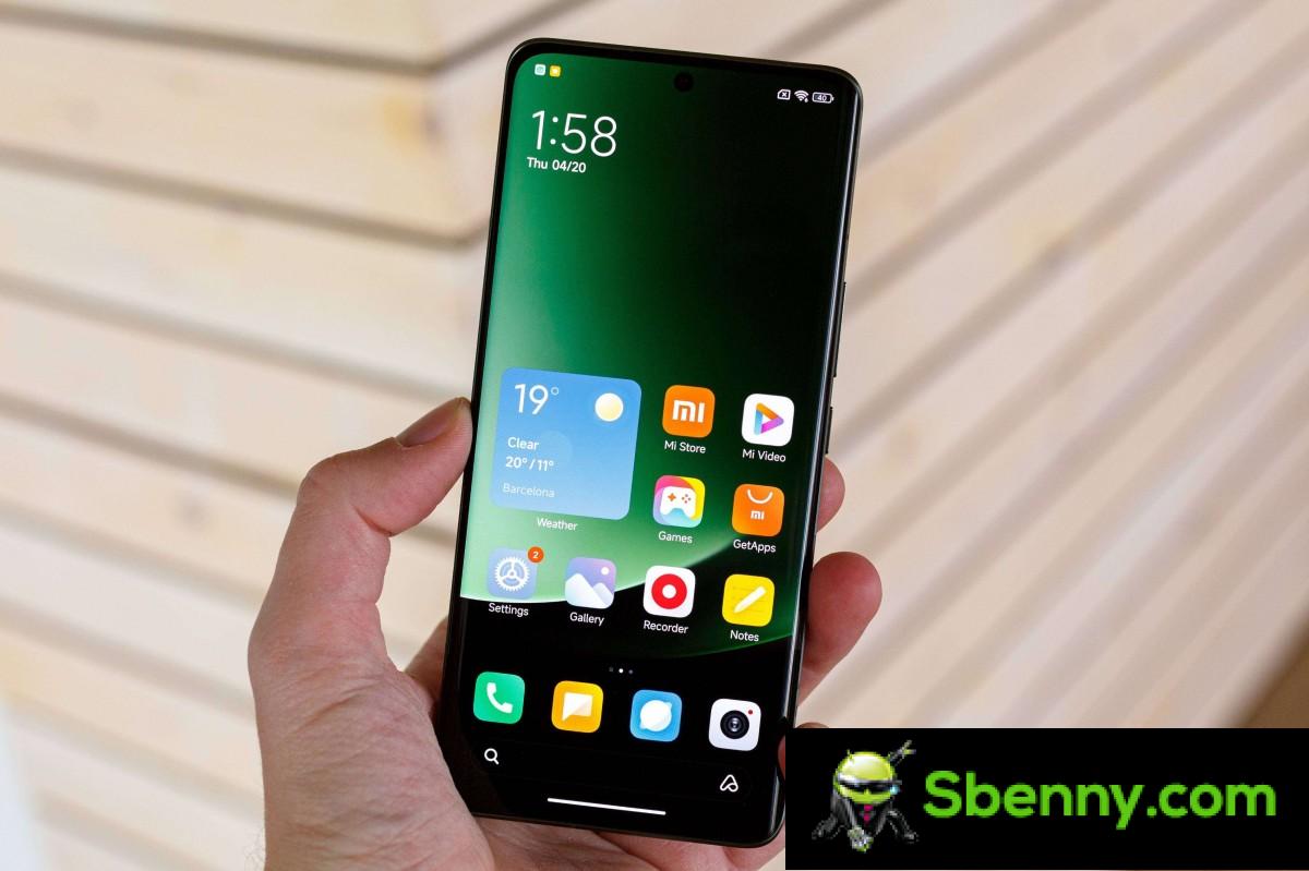 Weekly survey: is the Xiaomi 13 Ultra hot or not?