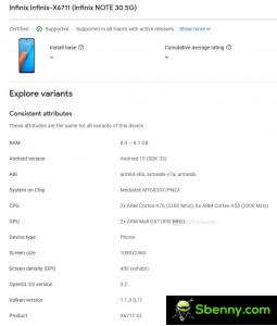 Infiinx Note 30 5G turned on to GPC