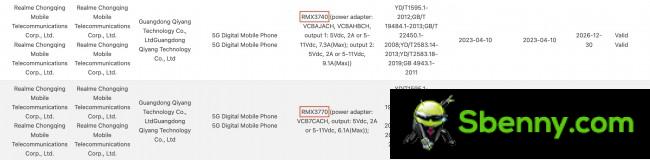 Realme 11 Pro (RMX3770) and 11 Pro+ (RMX3740) on 3C database