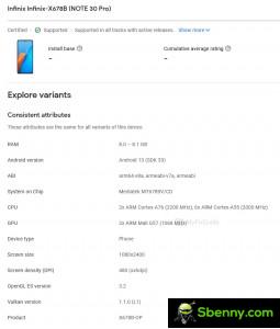 Infiinx Note 30 Pro GPC lighting