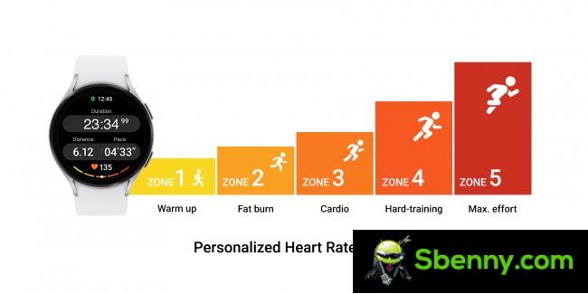 Custom heart rate zones on a UI 5 watch