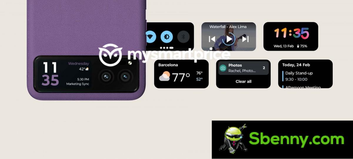 Rendering of Motorola Razr 40 and EU price surface