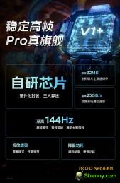 Details about vivo iQOO 8 Pro