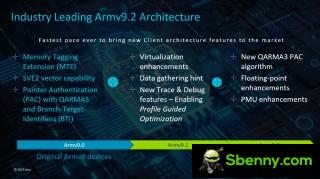 The Cortex-A720 is optimized for efficiency