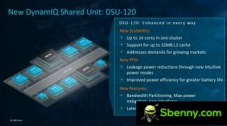 With DSU-120, chipset manufacturers can create designs with up to 14 CPU cores