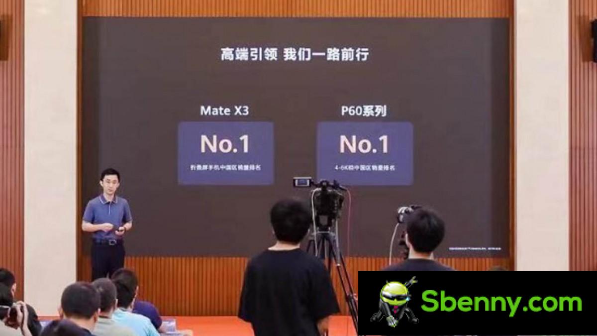 Huawei Mate X3 and P60 are selling very well in China