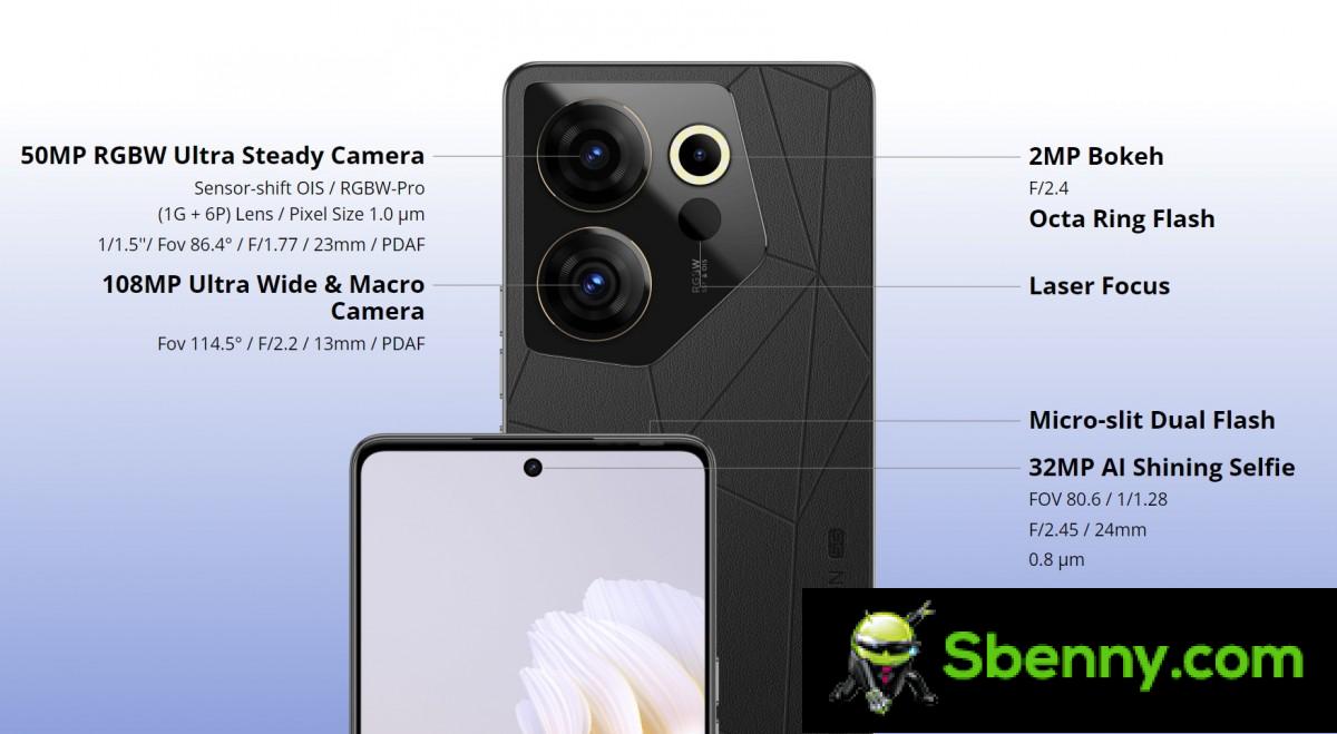 Tecno details the Ultimage technology powering the Camon 20 Premiere's 50MP RBGW camera