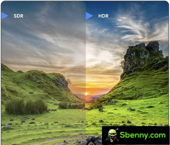 Ultra HDR for images
