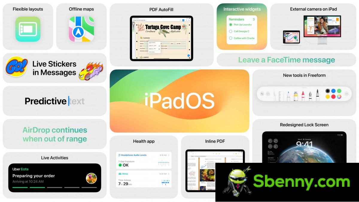 iPadOS 17 gets customizable lock screen and Health app