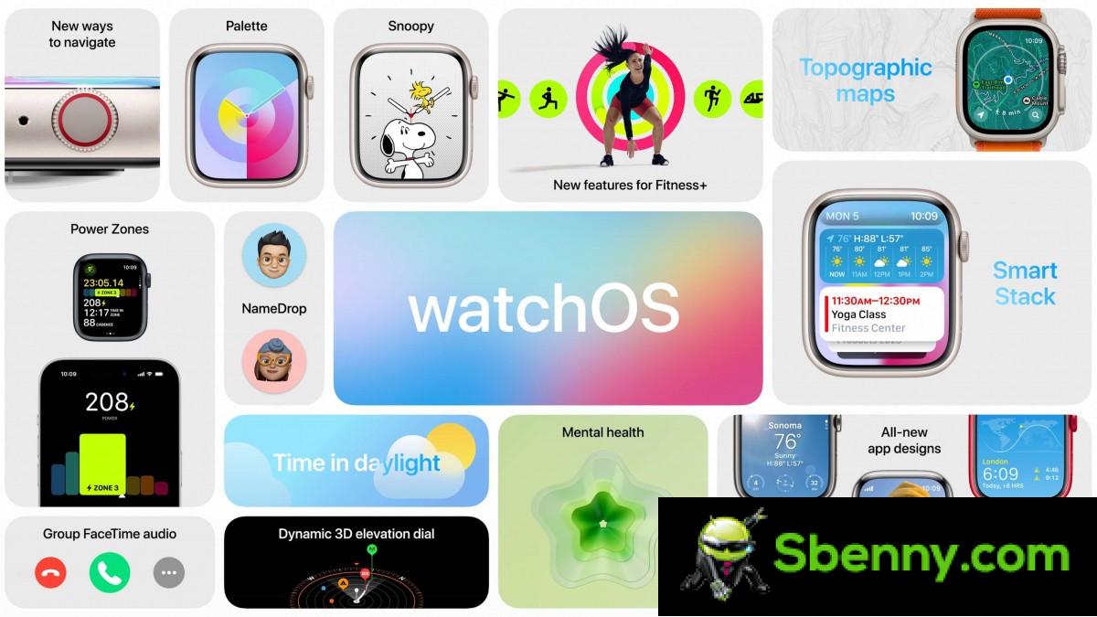 Apple rethinks watchOS 10 through Smart Stack