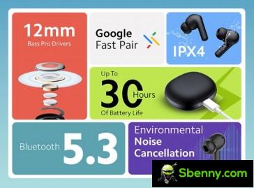 Redmi Buds 4 Active main specifications