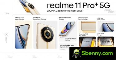 The Realme 11 Pro series at a glance