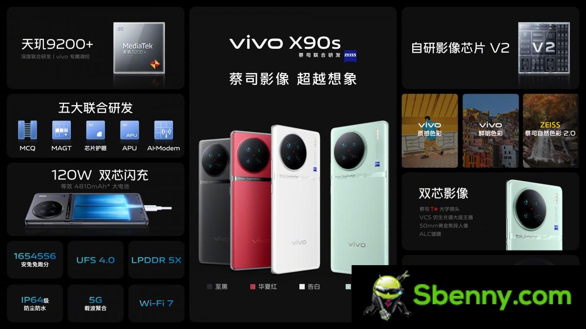 vivo X90s announced with Dimensity 9200+ and Wi-Fi 7 connectivity