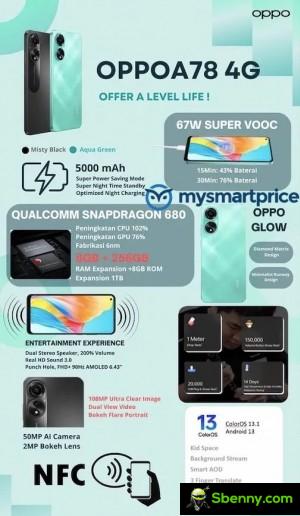 Main specifications of the Oppo A78 4G