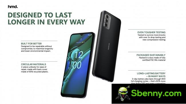 Nokia G42