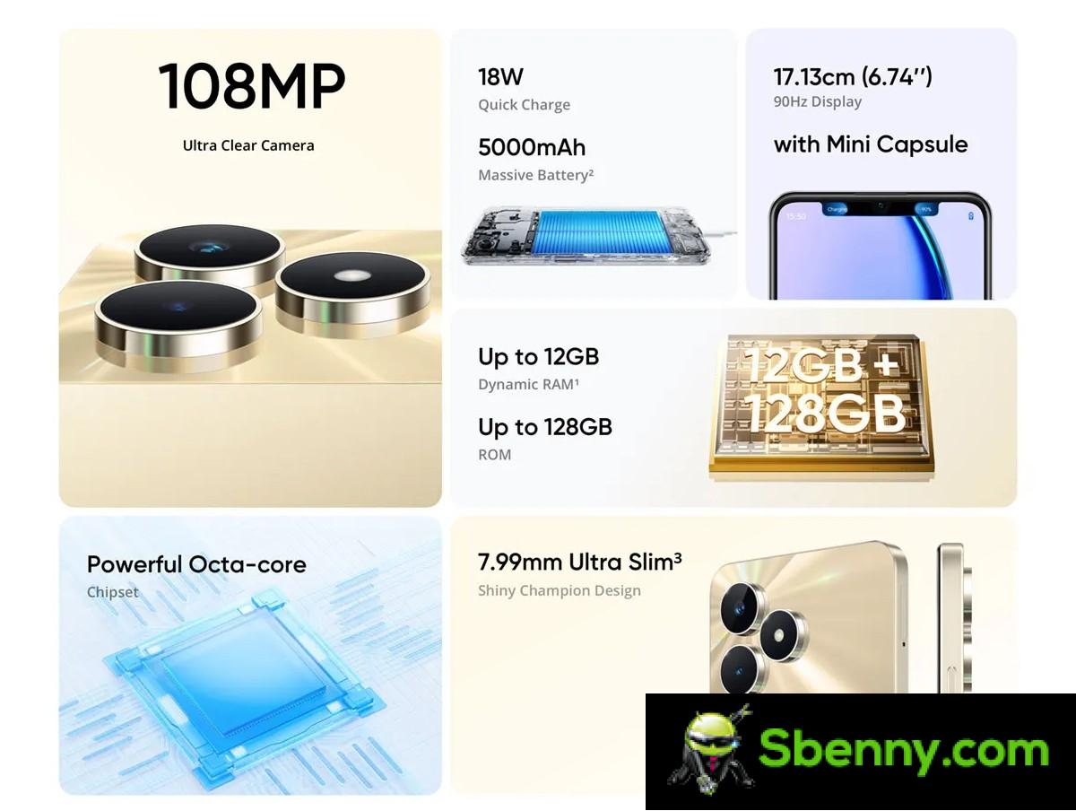 New Realme C53 presented in India with 108 MP camera