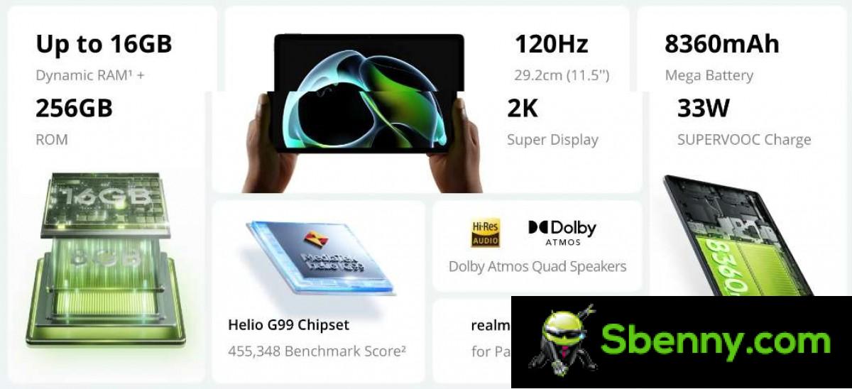 Realme Pad 2 is official: 11.5 '' 120Hz display, Helio G99 chip
