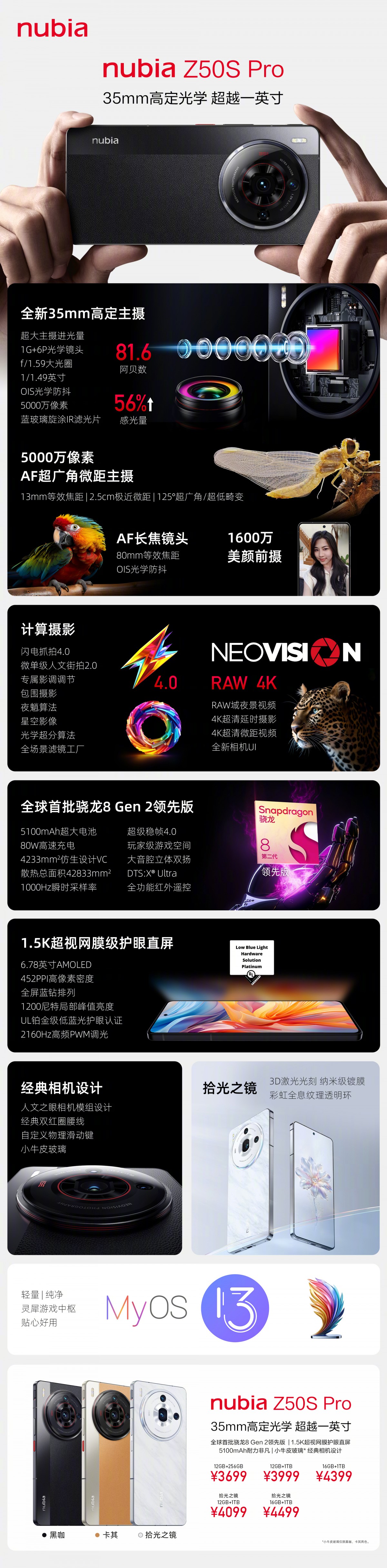 nubia Z50S Pro becomes official with 35mm lens, Snapdragon 8+ Gen 2 chipset