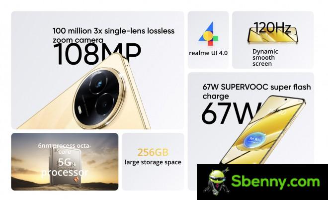 Realme 11 5G core specs