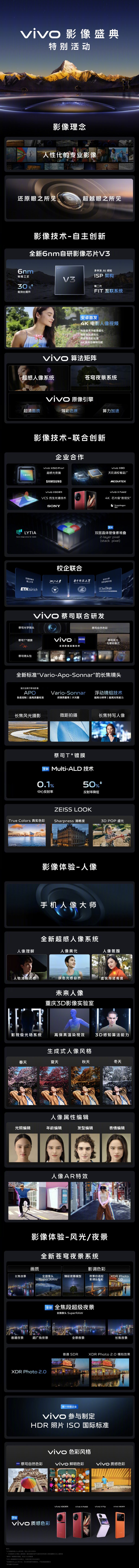 vivo has co-developed a custom image sensor with Sony for the vivo X100 series