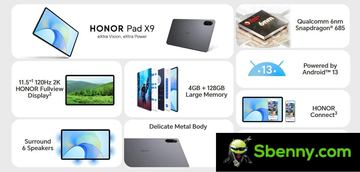Honor Pad X9 arrives with an 11.5'' 120Hz display, six speakers and a price tag of £180