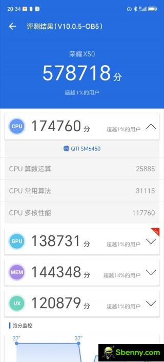 Honor X50 on AnTuTu