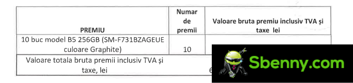The price of 10 Samsung Galaxy Z Flip5 phones in Romania