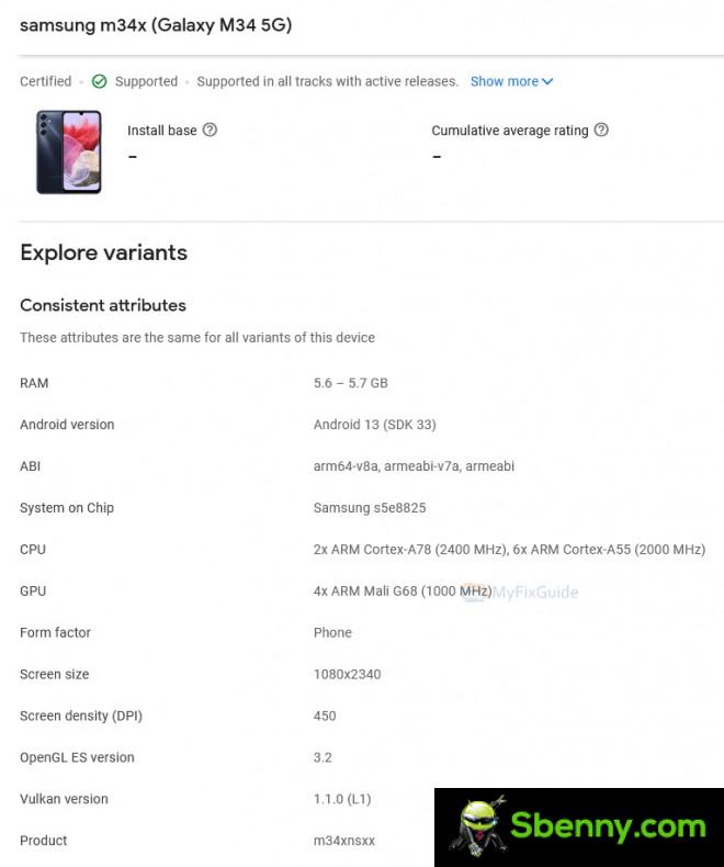 Samsung Galaxy M34 on Google Play Console
