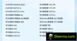 HarmonyOS 4 is coming to these devices