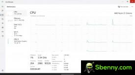 Hardware configuration