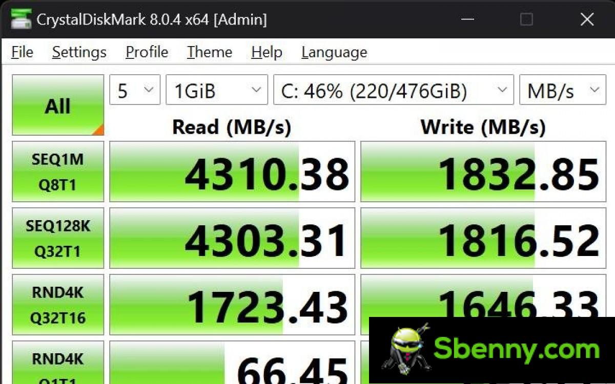 ASUS ROG Ally review