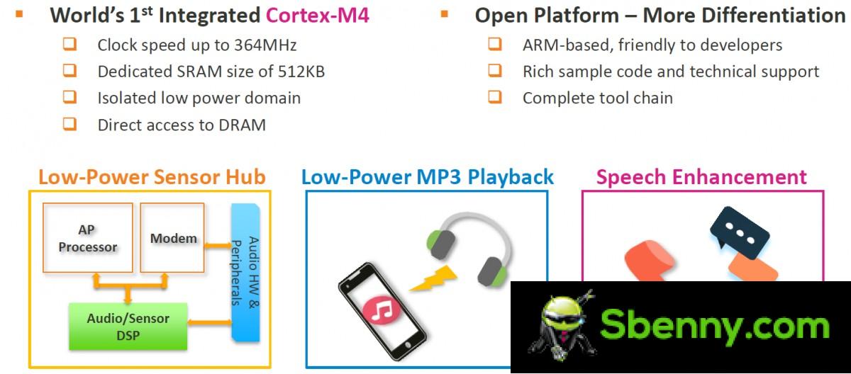 Flashback: a look at 10-core CPUs
