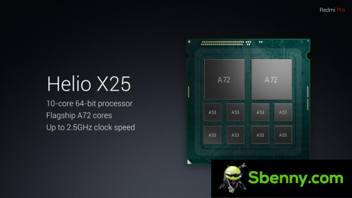 Flashback: a look at 10-core CPUs