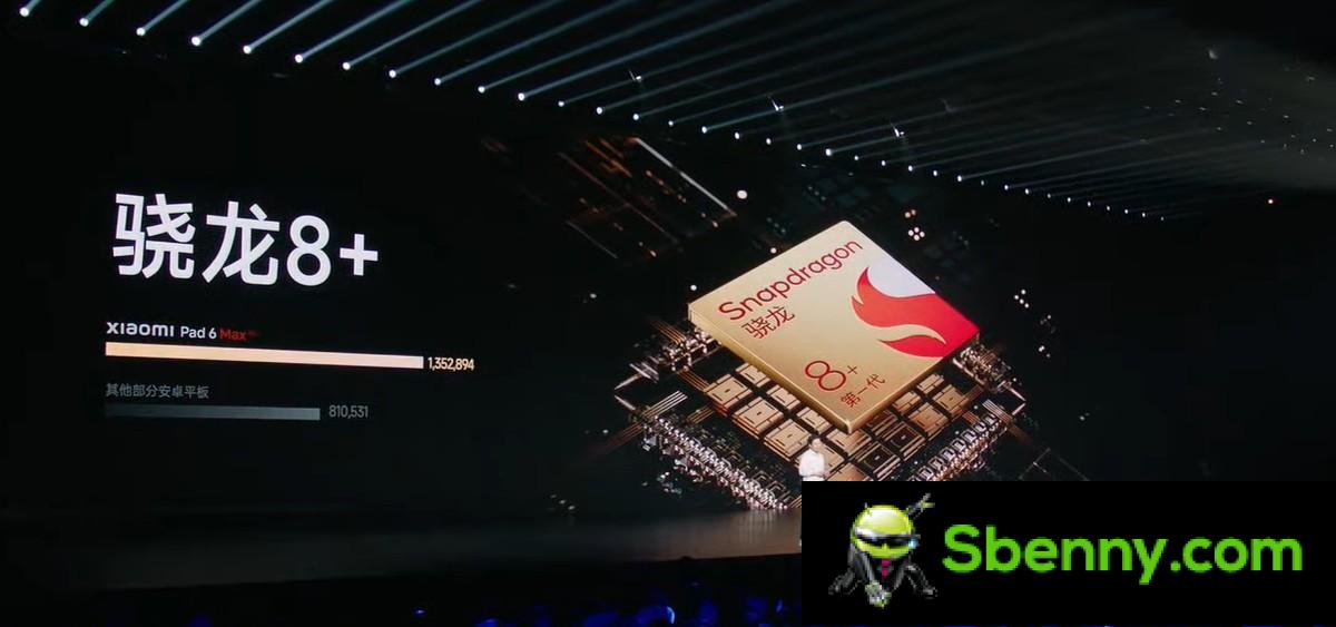 Xiaomi Pad 6 Max debuts with 14 '' display and SD 8+ Gen 1, Smart Band 8 Pro also unveiled