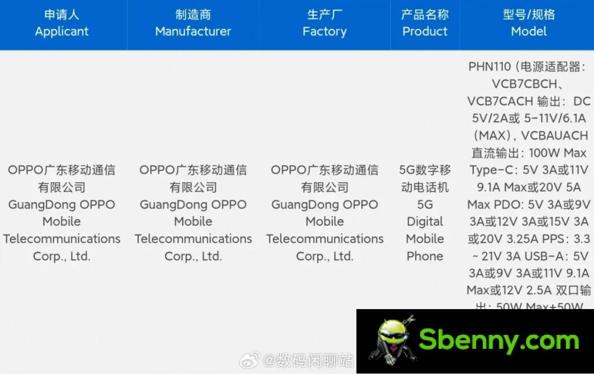 Oppo certifies Find N3 with 100W charging