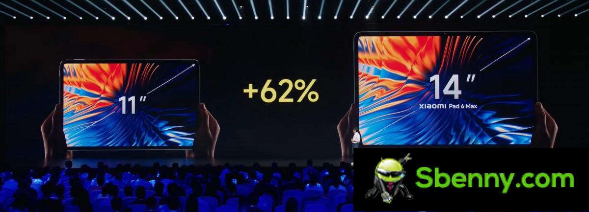 The new Xiaomi Pad 6 Max is Xiaomi's largest tablet ever