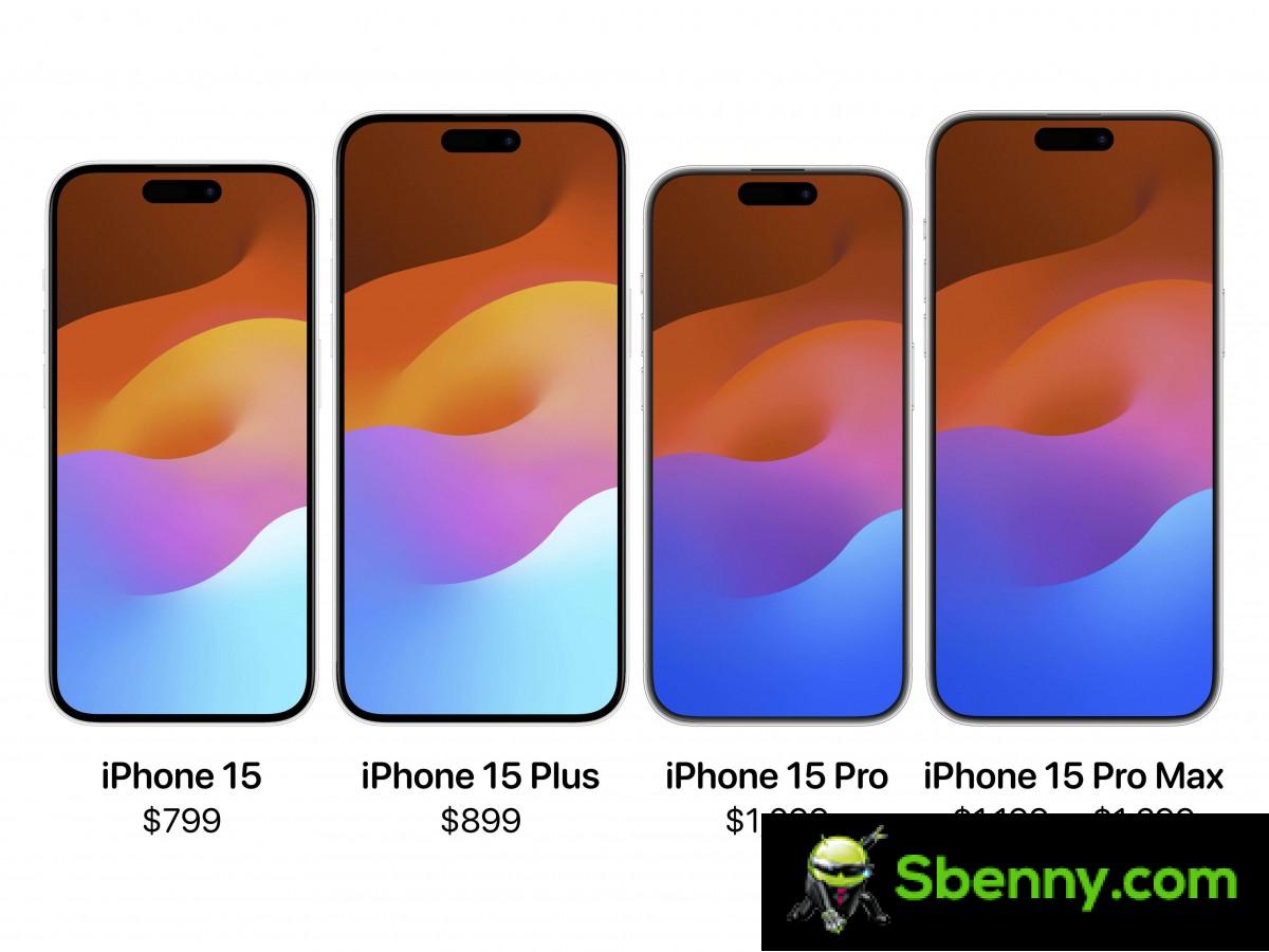 Image source: Apple Hubs
