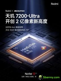 Xiaomi Redmi Note 13 Pro+ teaser