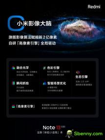 Xiaomi Redmi Note 13 Pro+ teaser