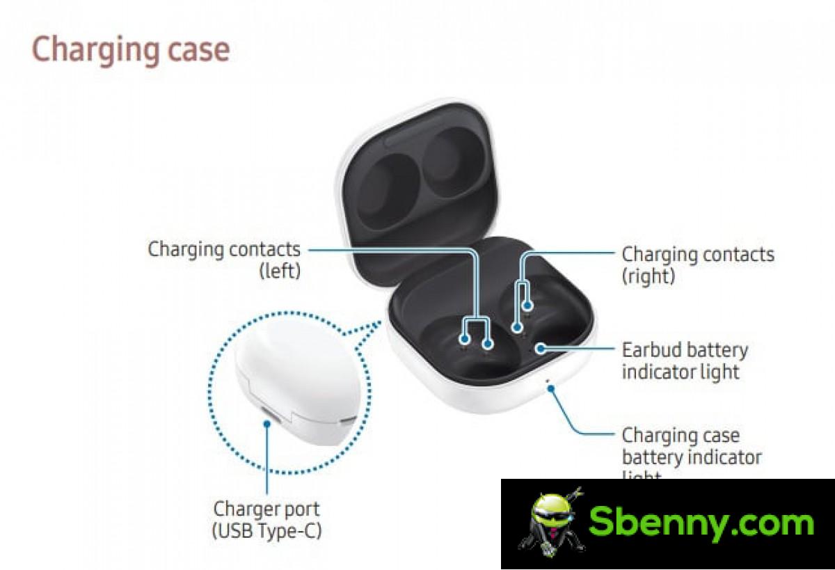 Leak of details on the Samsung Galaxy Buds FE, images below