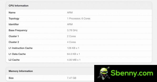 The A17 Pro features a base clock of 3.78GHz